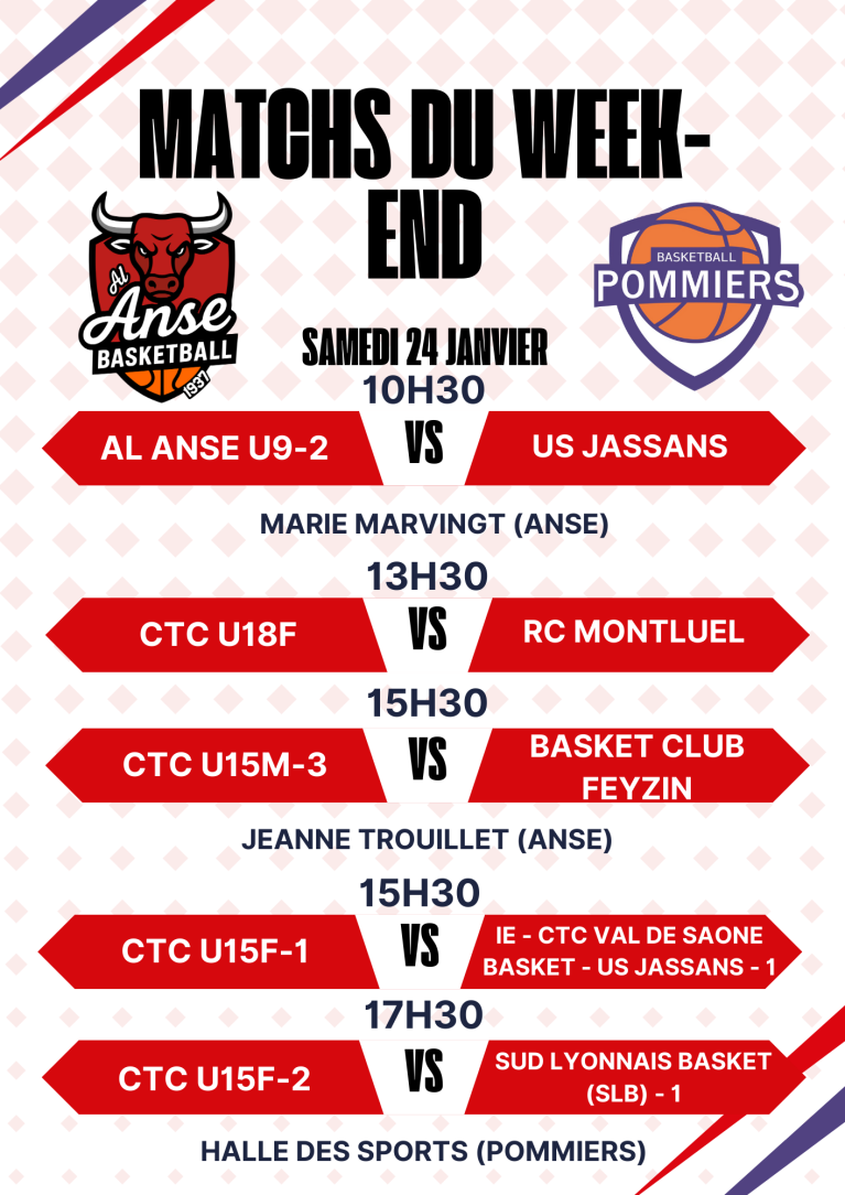 Match du Week-end du 24/25 Janvier 2026