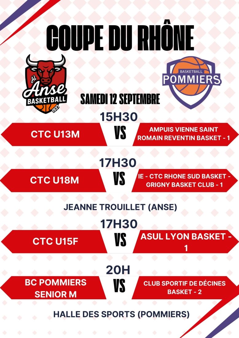 Coupe du Rhône du 12/13 septembre